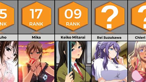 most popular hentais|Hentai